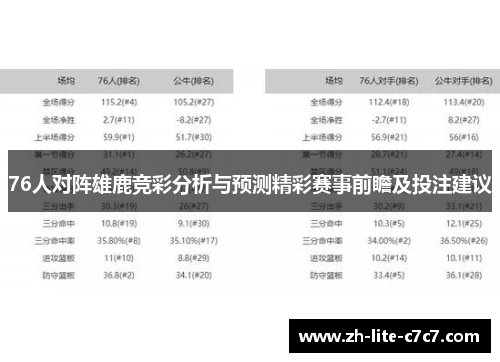 76人对阵雄鹿竞彩分析与预测精彩赛事前瞻及投注建议