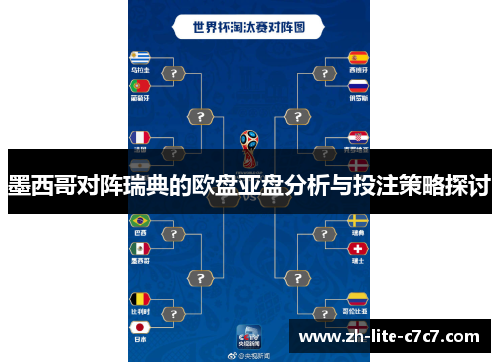 墨西哥对阵瑞典的欧盘亚盘分析与投注策略探讨